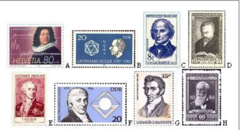 Figura  2.  Estampas  postais  emitidas  por  diferentes  países  mostrando  alguns  cientistas que se envolveram com a Estatística nos séculos XVIII e XIX: (A)  – Jakob Bernoulli (B) – Leonhard Euler; (C) – Joseph Louis Lagrange (D) –  Henri  Poincaré  (E