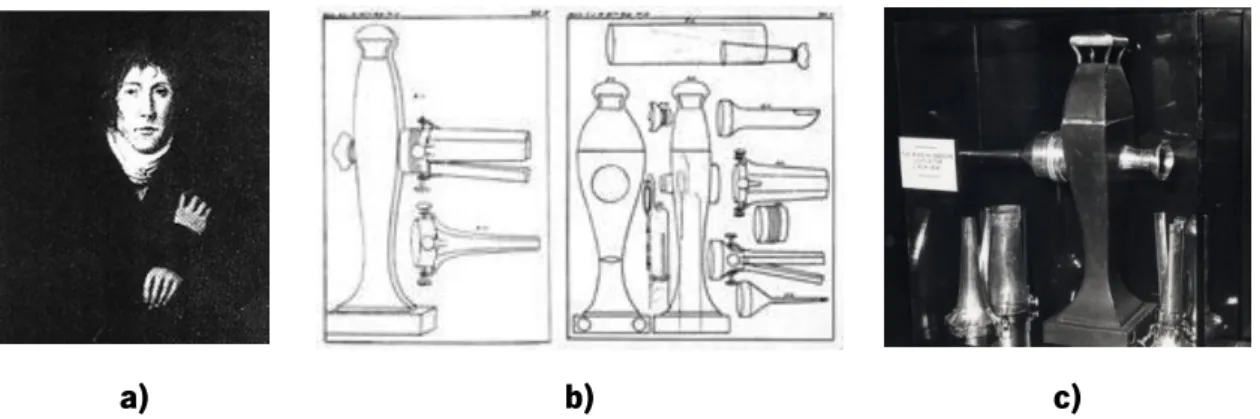 Figura 1.2 a) Phillip Bozzini; b) Diagramas de construção do instrumento desenvolvido por Bozzini [5]; c) “Lichtleiter” [7]