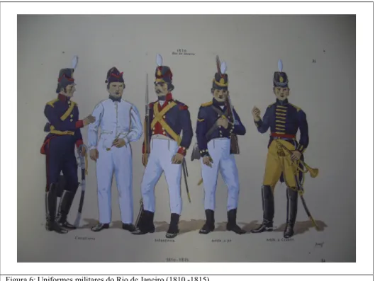Figura 6: Uniformes militares do Rio de Janeiro (1810 -1815). 