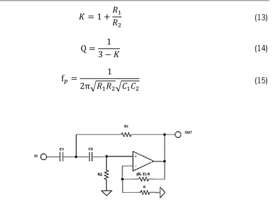 Figura 5.6 – Circuito ilustrativo de um filtro passa alto. Adaptado de [66] 