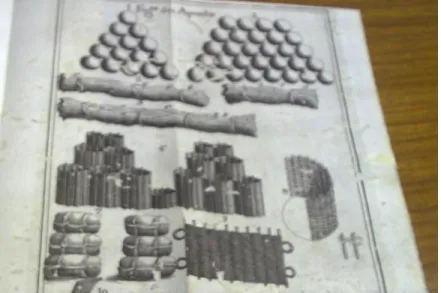 Fig.  8  -  Desenhos  elucidativos  que  mostram  o  formato  em  que  se  empilhavam  as  balas de canhões