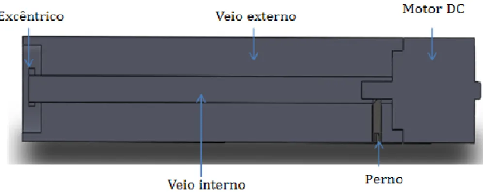 Figura 24 - Desenho esquemático do protótipo do braço versão 1. 