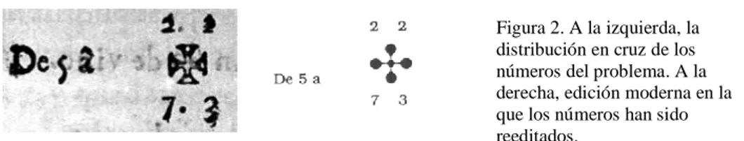 Figura 2. A la izquierda, la  distribución en cruz de los  números del problema. A la  derecha, edición moderna en la  que los números han sido  reeditados