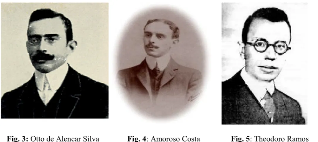 Fig. 3: Otto de Alencar Silva  Fig. 4: Amoroso Costa  Fig. 5: Theodoro Ramos  Theodoro  Ramos  had  his  promotion  on  superior  analysis  in  the  college  for  engineering, in Rio de Janeiro, but he spent great part of his life at the polytechnic school