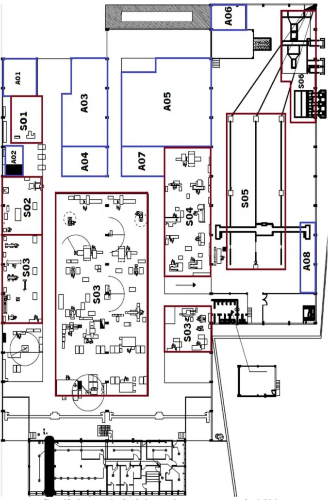 Figura 19 – Layout com localização das zonas de armazenamento e secções de fabrico