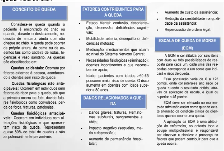 Figura 2- Verso do folder. 