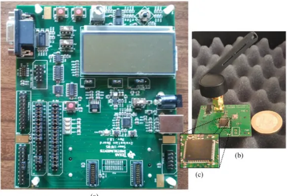Figure 3.1 – Texas Instruments SmartRF05EB board (a), the CC2330EM module (b) and the SoC  CC2530 unit (c)