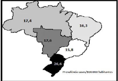 Figura 3 - Mapa epidemiológico da prevalência por Doença pelo vírus da imunodeficiência [HIV], de acordo  com as regiões brasileiras, 2010 a 2019