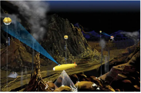 Figure 1-2 – AUV communicating to underwater observatory via optical modem [2]  Figure 2.12: Example of an underwater optical communication system [Cox07]