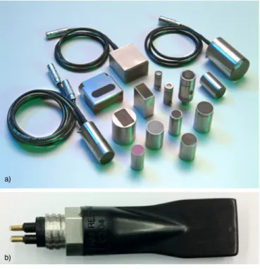 Figure 4.2: Types of existing transducers: a) Projectors b) Hydrophone