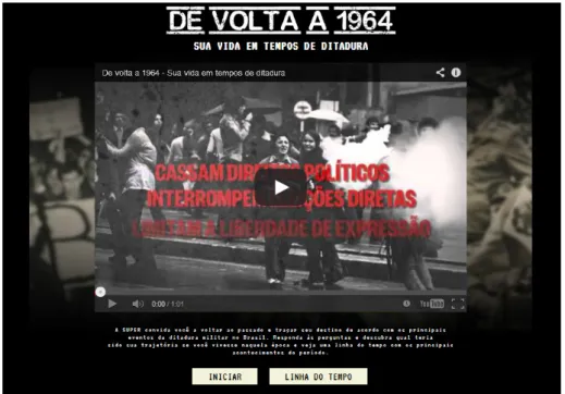 Figure 2 – Opening screen “Back to 1964”