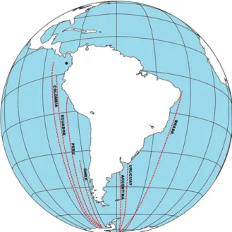 Figura 6. Teoría de defrontación de sectores antárticos.