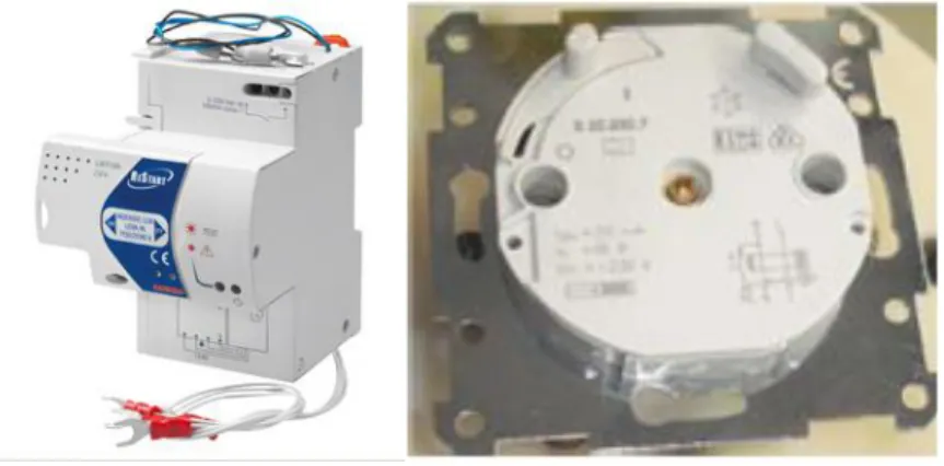 Figura 14 – Exemplo de dois produtos Gewiss: o RESTART e um interruptor diferencial