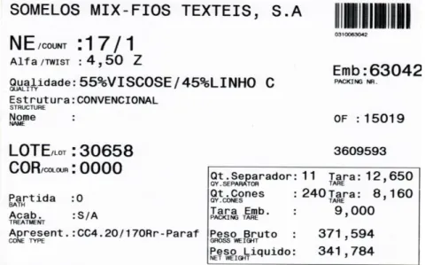 Figura 3.5 – Etiqueta de Identificação 
