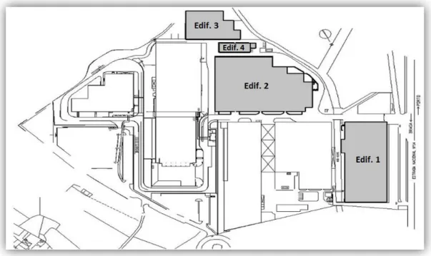 Figura 22 – Complexo fabril da Delphi (adaptado de Delphi (2011)) 