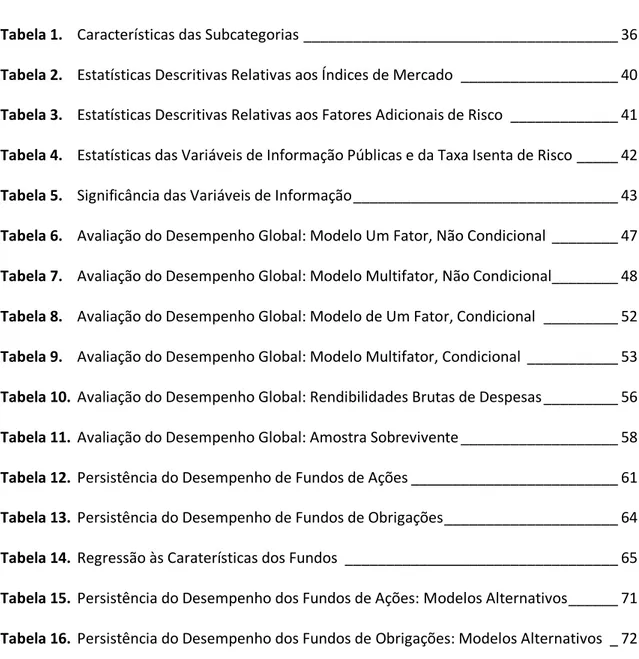 Tabela 1.  Características das Subcategorias ______________________________________ 36  Tabela 2