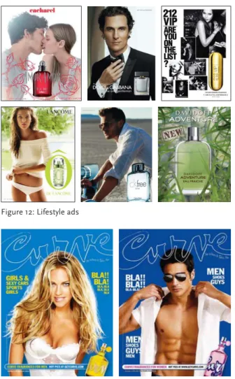 Figure 12: Lifestyle ads