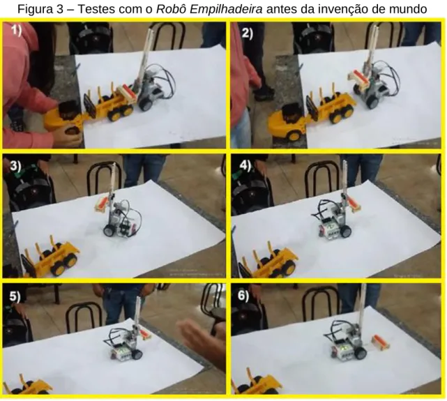 Figura 3 – Testes com o Robô Empilhadeira antes da invenção de mundo 