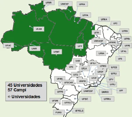 Figura 1 – Cenário brasileiro das Instituições Federais do Ensino Superior (IFES)  até  2002,  anterior  à  expansão