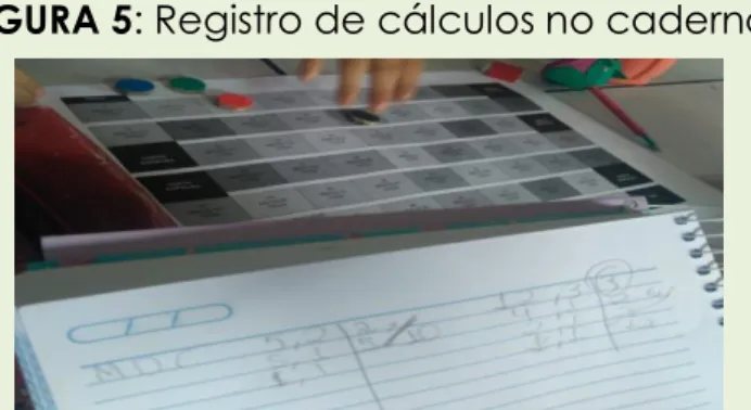 FIGURA 5: Registro de cálculos no caderno 