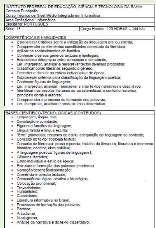 FIGURA 1 – Ementa do 1º ano do Curso Técnico em Informática Integrado ao Ensino  Médio do IFBA-Eunápolis 