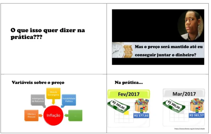 Figura 4: Situação 3: Investimentos e inflação  Fonte: Fernandes (2018) 