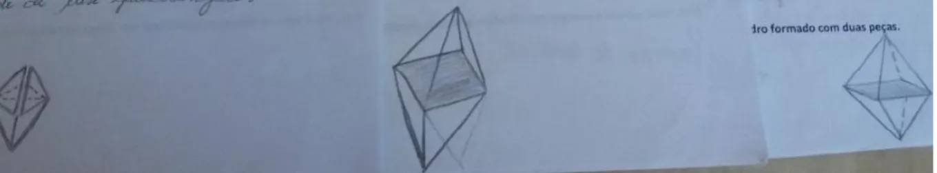 Figura 8. Representação do octaedro por pirâmides de base quadrada e por  tetraedros irregulares