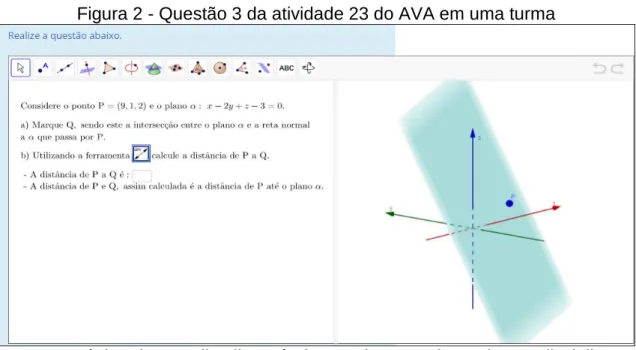 Figura 2 - Questão 3 da atividade 23 do AVA em uma turma 