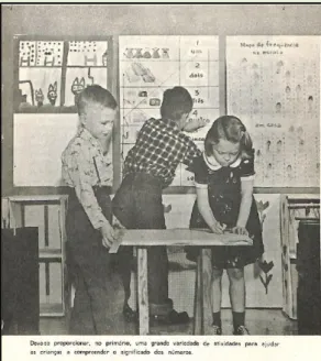 Figura 7: Foto de crianças trabalhando em atividades 