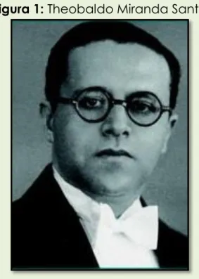Figura 1: Theobaldo Miranda Santos 
