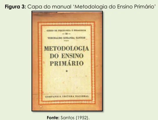 Figura 3: Capa do manual ‘Metodologia do Ensino Primário’ 