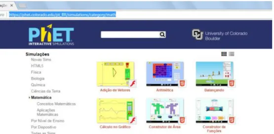 Figura 1 – Interface da plataforma PhET Interactive Simulations  Fonte:http://phet.colorado.edu/pt_BR/simulations/category/math 