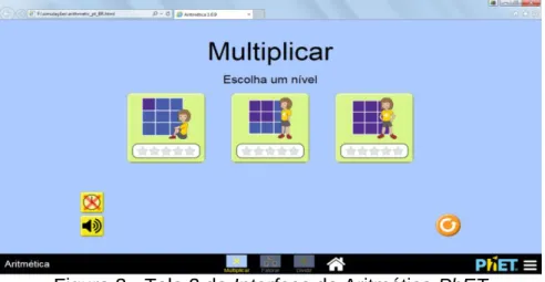 Figura 3 - Tela 2 da Interface do Aritmética PhET 