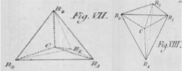 Figura 1 – Estruturas tetraédricas propostas por van´t Hoff  Fonte: van´t Hoff (1874, p