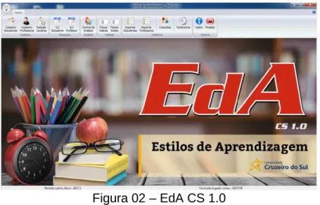Figura 02 – EdA CS 1.0 