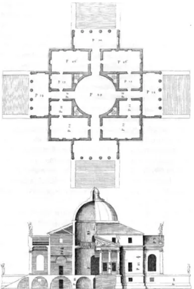 Figura 1 - Modelo de um projeto por Andréa Palladio