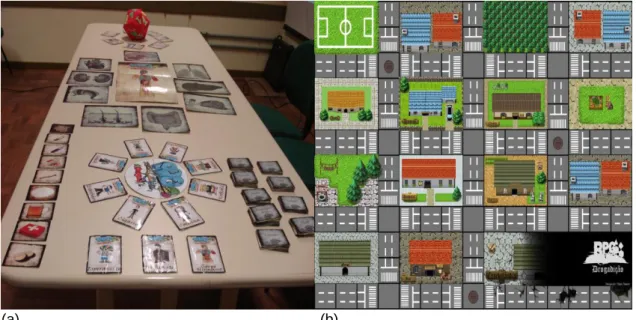 Figura  10.  Mesa  do  jogo  com  cartas  dos  personagens  (a)  e  o  Tabuleiro  representando  uma  cidade fictícia,  com  todos os  seus  elementos  essenciais  para  as  aventuras  jogo  do  RPGbio Drogadição, versões adulto e jovens(b)