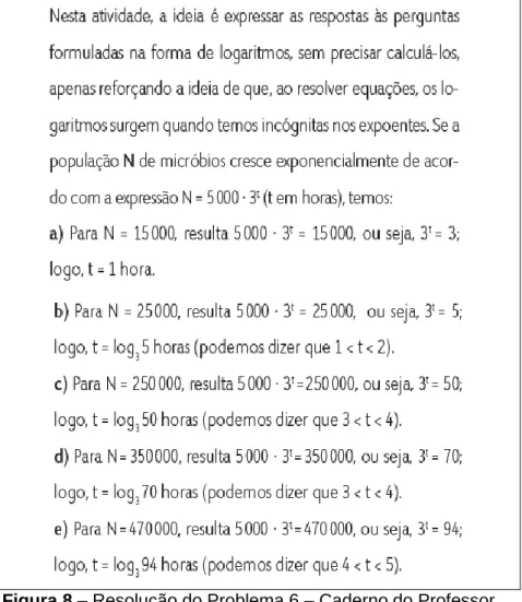 Figura 7 – Enunciado do Problema 6 do Caderno do Aluno. 