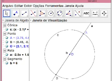 Figura 8: Construção do diâmetro na circunferência. 