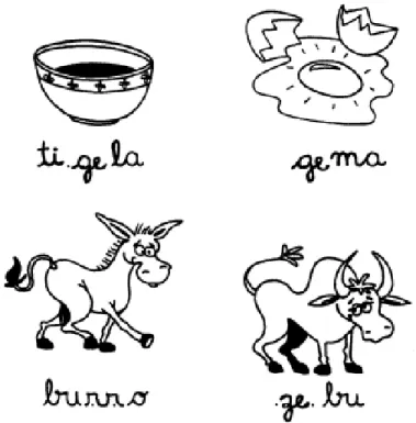 Figura 2 – Muitas vezes, ao lerem as imagens, os alunos atribuíam palavras diferentes das previstas pelo material pedagógico: prato para a ilustração