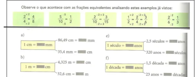Figura 6 - Exemplo de uma apresentação sobre frações equivalentes e de exercício sobre  transformações de unidades, na coleção do EFII