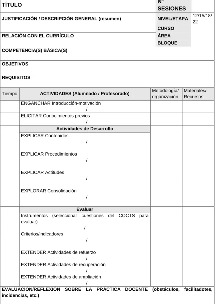 Figura 3- Diseño de las secuencias de aprendizaje del proyecto EANCYT. 
