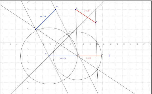 Figura 1 - Construção geométrica da soma de dois segmentos 