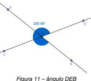 Figura 11 – ângulo DEB 