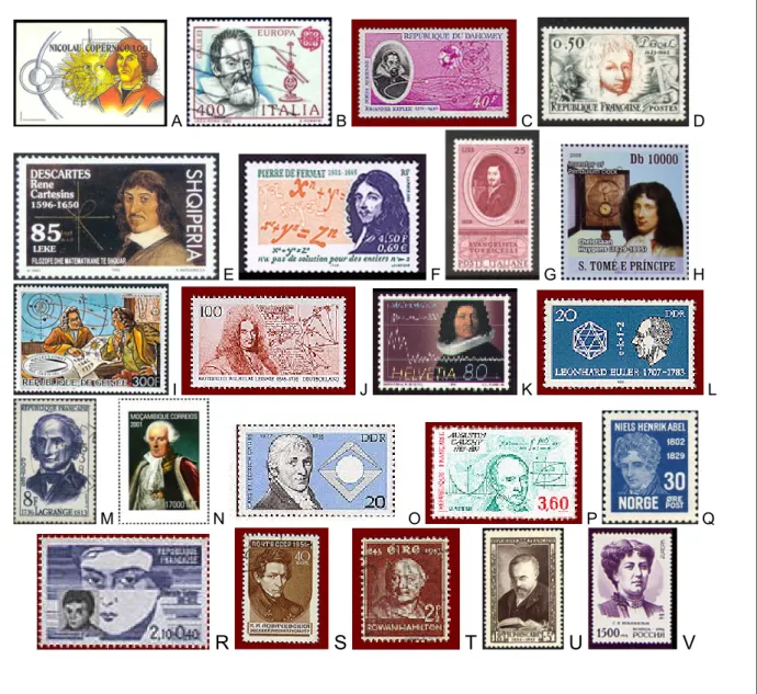 Figura 2 – Alguns selos postais que mostram personalidades da Matemática e  alguns de seus feitos durante o período entre os séculos XV e XVIII