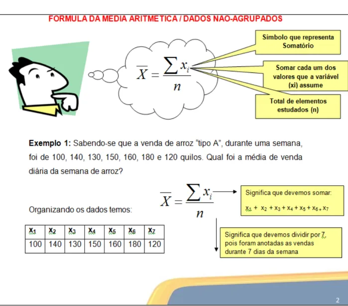 Figura 5 – Exemplo de Explicação de Termos Matemáticos 
