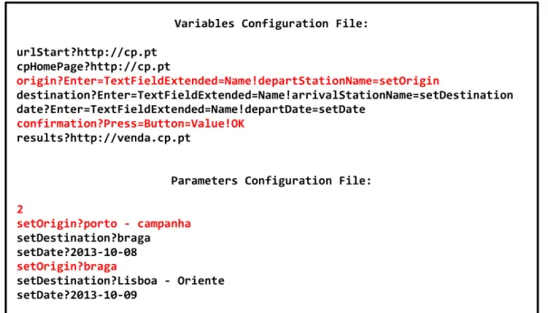 Figure 9 - Example of filling the configuration files