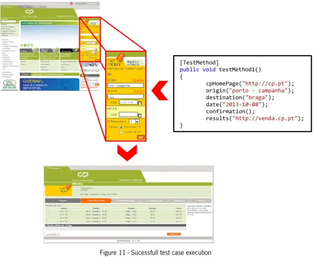 Figure 11 - Sucessfull test case execution