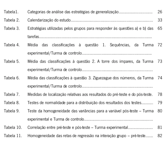 Tabela 4.  Média  das  classificações  à  questão  1.  Sequências,  da  Turma  experimental/Turma de controlo………………………………………………………