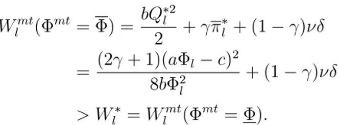 Table 4: Characterisation of Mandated-target Regulation